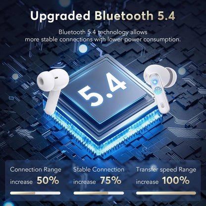 Wireless Earbud, 5.4 Bluetooth Headphones in Ear Stereo Bass Earphones Noise Cancelling Earbuds 36H Dual Mic Call, LED Display IP7 Waterproof Sport Headset for Android Ios